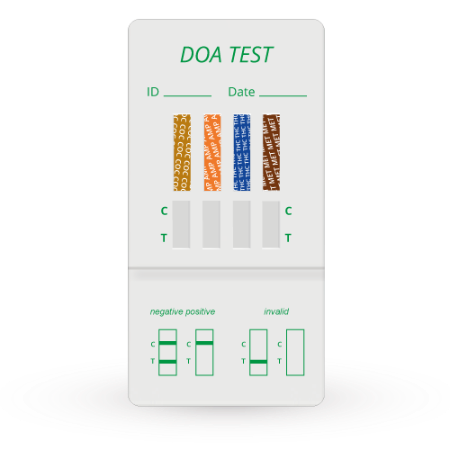Panel Dip Card Multidrogas de 4 parámetros (COC/AMP/THC/MET) - Caja con 25 piezas - Artron