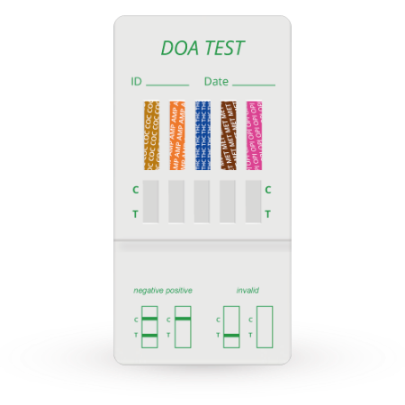 Panel Dip Card Multidrogas de 5 parámetros (COC/AMP/THC/MET/OPI) - Caja con 25 piezas - Artron