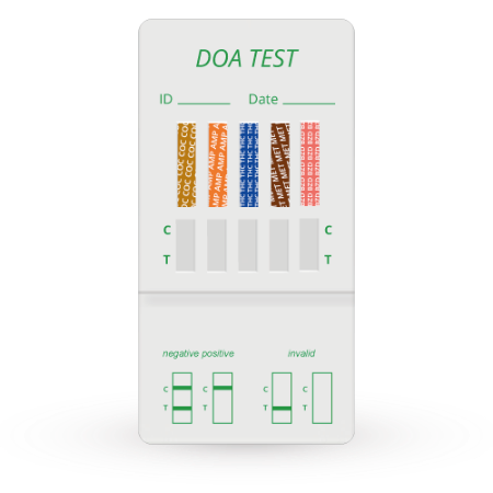 Panel Dip Card Multidrogas de 5 parámetros (COC/AMP/THC/MET/BZD) - Caja con 25 piezas - Artron