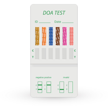 Panel Dip Card Multidrogas de 6 parámetros (COC/AMP/THC/MET/OPI/BZD) - Caja con 25 piezas - Artron