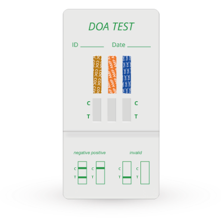 Panel Dip Card Multidrogas de 3 parámetros (COC/AMP/THC) - Caja con 25 piezas - Artron