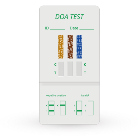 Panel Dip Card Multidrogas de 3 parámetros (COC/MET/THC) - Caja con 25 piezas - Artron