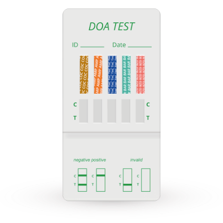 Panel Dip Card Multidrogas de 5 parámetros (COC/AMP/THC/BAR/BZD) - Caja con 25 piezas - Artron