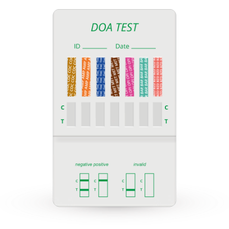 Panel 7 Multidrogas (COC/AMP/THC/MET/OPI/BAR/BZD) - Caja con 25 piezas - Artron