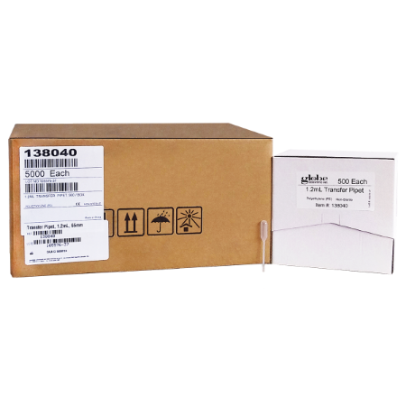 Pipetas de Transferencia de 1.2 mL - Caja con 5000 piezas - Globe Scientific