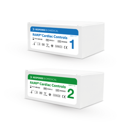 Combo RAMP Cardiaco Nivel 1 y 2 (2 x 3ml)